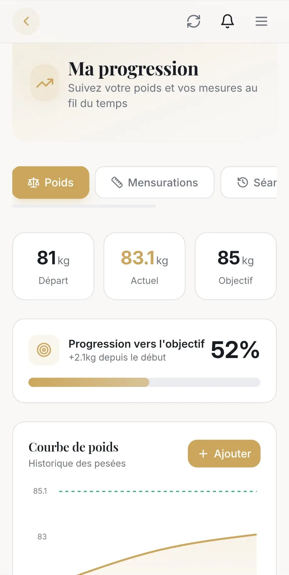 Écran de progression dans l'application ADN Coach